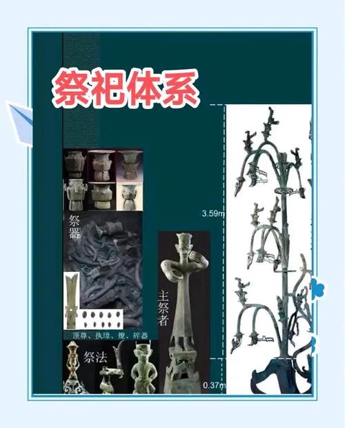 三星堆最吓人的图片(三星堆13个未解之谜)插图4 三星堆最吓人的图片(三星堆13个未解之谜)