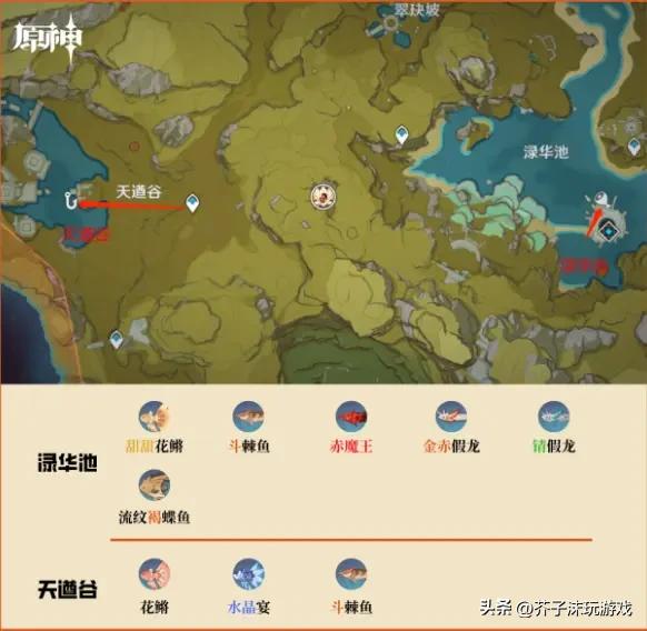 原神天遒谷解密爬塔教程(天遒谷解密爬塔最简单三个步骤)
