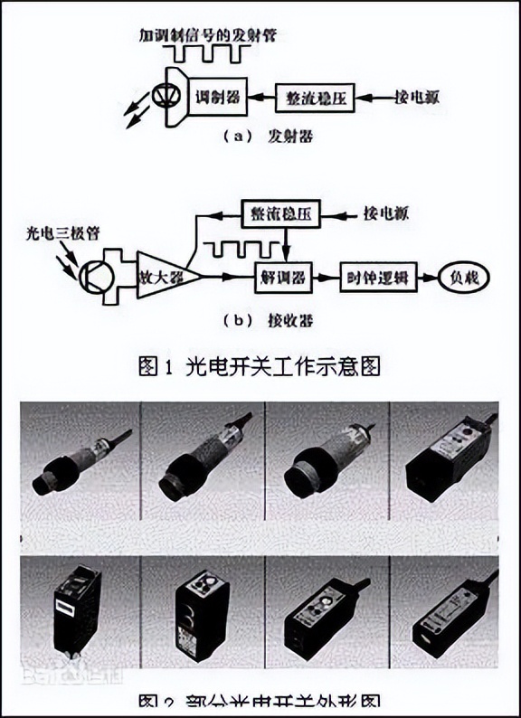 传感器有哪几种（十种常见的传感器）
