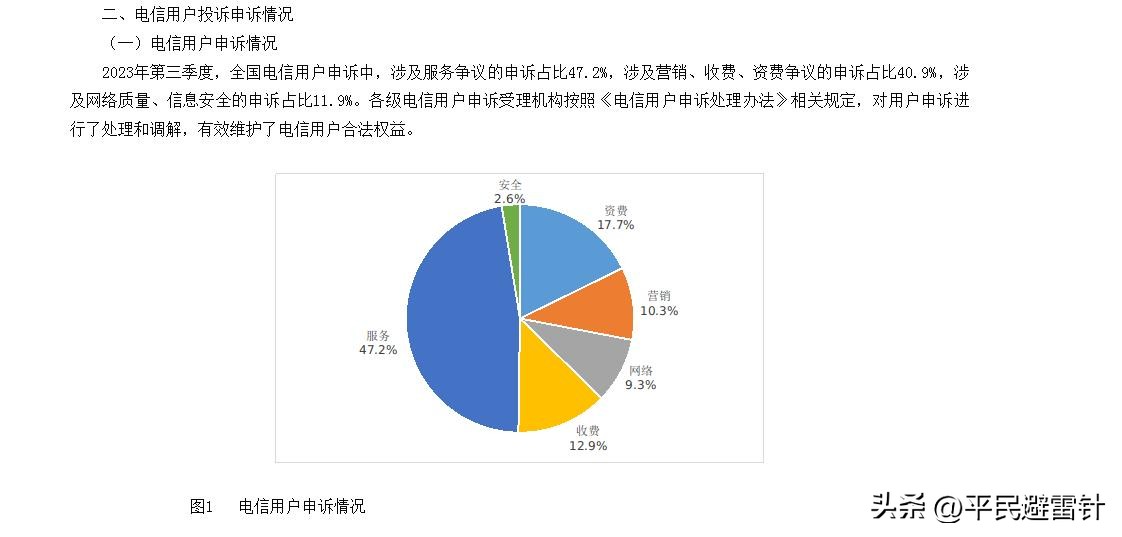 10010最害怕哪个投诉（10010怕工信部吗）