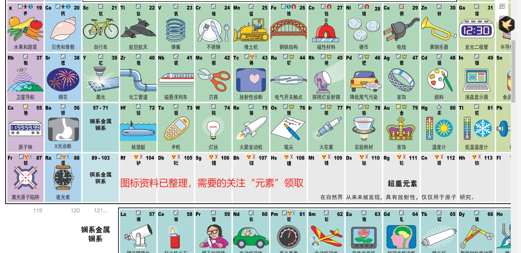cd是什么金属(cd化学元素是什么)插图1 cd是什么金属(cd化学元素是什么)
