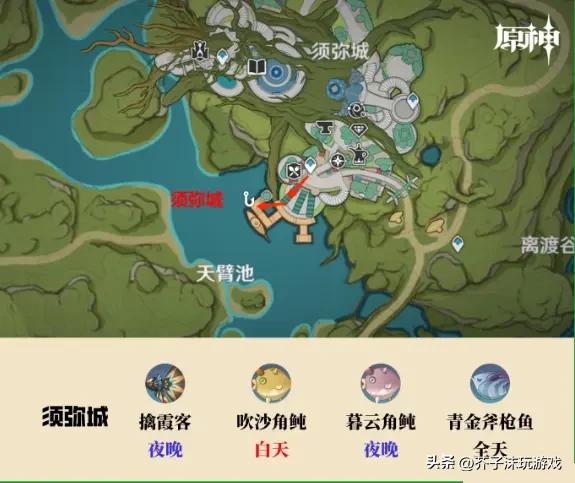 原神天遒谷解密爬塔教程(天遒谷解密爬塔最简单三个步骤)